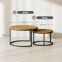HOMCOM Lot de 2 tables basses gigognes empilable design industriel plateau imitation ciment pieds en métal marron(m-3)
