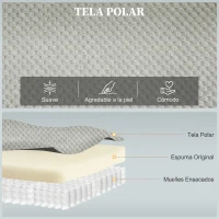 HOMCOM Sillón Relax Reclinable Eléctrico Calor Lumbar Masaje Vibración Motor Silencioso Función Memoria Bolsillos USB Gris(m-12)