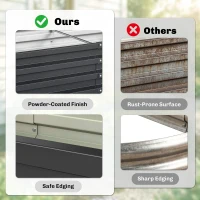 Outsunny Set of 2 Raised Beds for Garden, Galvanised Outdoor Planters for Herbs Vegetables, Use for Patio Balcony, Grey(m-5)