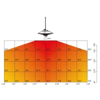 Outsunny Calefactor Exterior 1000/2000W Estufa Colgante de Techo Infrarrojos Halógeno con Control Remoto y Luz LED 43x43x25 cm Negro(m-7)