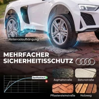 AIYAPLAY Elektrische kinderauto 12V met afstandsbediening, lithium-accu, 2 motoren, soft-start en achterwielvering, wit(m-7)