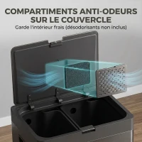 HOMCOM Poubelle Rectangulaire à Pédale, Poubelle Cuisine 56L, 3 Compartiments, Fermeture Douce, Acier Inox, 45,7x35,8x76cm Noir(m-5)