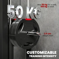 SPORTNOW Wall Mounted Lat Pull Down Machine, Crossover Cable Machine with High & Low Pulleys for Home Gym Full Body Workout(m-6)
