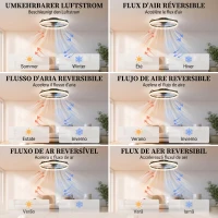 HOMCOM plafonieră ventilată(m-7)