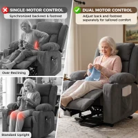 HOMCOM Dual Motor Recliner Chair, 55° Electric Lift Chair for Elderly, Recliner Armchair with Massage and Heat, Dark Grey(m-6)