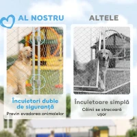 PawHut Țarc Exterior Câini Oțel, Plasă Galvanizată, Țesătură Oxford, 4x2,3x1,5m, Argintiu(m-7)