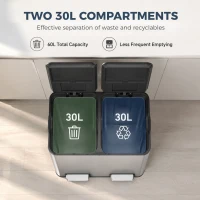 HOMCOM 2 x 30L Double Kitchen Bin, Stainless Steel Pedal Rubbish Bin with Dual Compartments, Soft Close Lids, Silver Tone(m-4)