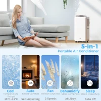 HOMCOM 12,000 BTU 5-in-1 Mobile Air Conditioner, 35m² Radius - White(m-4)