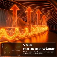 Outsunny Hangende infrarood terrasverwarmer 2000 W met koolstofvezel, ledverlichting, touchbediening, afstandsbediening en 2 warmtestanden(m-5)