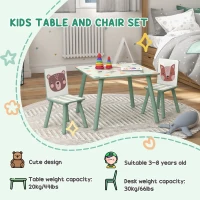 ZONEKIZ Kids and Table Chairs, Children Desk with Two Chairs, Toddler Furniture Set, for Ages 3-6 Years - Green(m-7)