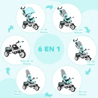 HOMCOM Triciclo para Bebés +12 Meses con Mango de Empuje Telescópico y Desmontable Bolso para Mamá y Portabotellas Verde Mint(m-4)