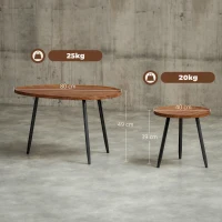 HOMCOM Lot de 2 tables basses gigognes, table d'appoint empilable, pieds en métal, pour salon, chambre, bureau, bois de noyer(m-3)