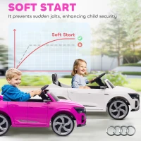 AIYAPLAY Audi Q8 etron Sportback Licensed Ride on Car with Remote Control, Four-Wheel Suspension, Soft Start for Ages 3-4, Pink(m-7)