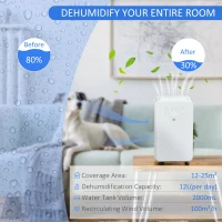 HOMCOM 2000mL Portable Dehumidifier with Air Purifier, 24H Timer, 5 Modes, 12L/Day, for Home Laundry, White(m-4)