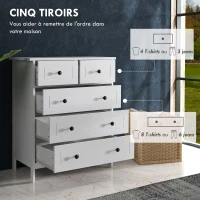 HOMCOM Commode meuble de rangement 5 tiroirs pour chambre, bureau, entrée, blanc et poignée métal noir(m-5)