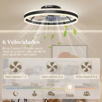 HOMCOM Ventilador de Techo con Luz LED 6 Velocidades Motor Reversible y Control Remoto Potencia 45W Ø50x13,5 cm Negro(m-5)