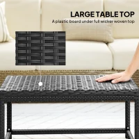 Outsunny Outdoor Coffee Table Side Table with Rectangular Shape Frame for Patio, Balcony, Black(m-5)