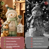 HOMCOM Figurka bałwana 43 cm z MGO z lampionem LED i timerem, do wejścia i przy drzwiach(m-6)