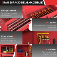 HOMCOM Carro de Herramientas con 6 Cajones y Cerraduras Caja de Herramientas de Acero con Ruedas para Taller Garaje Rojo(m-4)