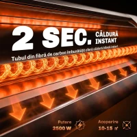 Outsunny Încălzitor Electric cu Infraroșu pentru Exterior 2500 W, Ip65, Negru(m-4)