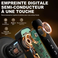 HOMCOM Serrure de Porte Intelligente, 5 Accès par Empreinte, Code, Carte NFC, Application Tuya/Smart Life et Clé, Noir(m-5)
