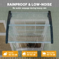 Outsunny Front Door Canopy Outdoor Awning Aluminium Rigid Plastic Polycarbonate Rain Shelter UV Water Rain Resistant 120 x 75cm Black(m-5)