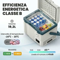 Outsunny Frigorifero Portatile per Auto da 19L con Compressore e Controllo App, 47x36.7x37 cm, Bianco(m-4)