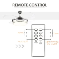 HOMCOM Indoor Ceiling Fan with Light, Retractable Blades, Modern Mount Dimmable LED Lighting Fan with Remote Controller, for Bedroom, Living Room(m-8)