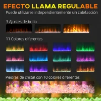 HOMCOM Chimenea Eléctrica 1000W/2000W con Temperatura Ajustable Silencioso Temporizador 15-25 m² 98x27x54,5 cm Blanco(m-4)