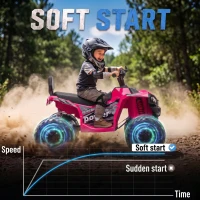 AIYAPLAY 24V 2 Seater Electric Quad Bike for Kids, Ride On Car ATV Toy w/ Forward Backward, for Boys Girls 3-8 Years, Pink(m-6)