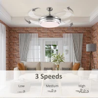 HOMCOM Indoor Ceiling Fan with Light, Retractable Blades, Modern Mount Dimmable LED Lighting Fan with Remote Controller, for Bedroom, Living Room(m-4)