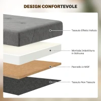 HOMCOM Panca Contenitore Pieghevole da 67L, Coperchio Imbottito e Rivestimento Vellutato, 76x38x38cm, Grigio(m-5)