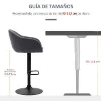 HOMCOM Taburete de Bar Regulable Tapizado de Tela con Reposapiés y Pata de Acero Carga 110 kg 54x54x92-112 cm Gris Oscuro(m-7)