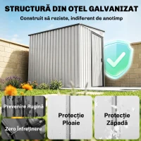 Outsunny Căsuță pentru depozitare unelte din metal 1,5x2m cu bază, ușă glisantă și acoperiș înclinat, albă(m-4)