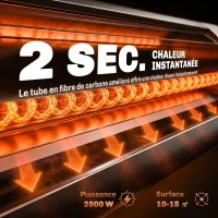 Outsunny Radiateur Infrarouge sur Pied 2500 W IP65, Télécommande, Minuterie, 3 Niveaux, Hauteur Réglable, 87x81x180cm, Noir(m-4)
