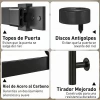HOMCOM Puerta Corredera Interior 71x213 cm con Kit de Montaje, MDF y Vidrio Esmerilado, Riel y Herrajes, Blanco(m-7)