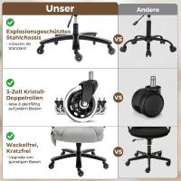 HOMCOM Bürostuhl mit Airbag-Lendenstütze, Schreibtischstuhl mit hochklappbaren Armlehnen, Taschenfedern, Hellgrau(m-6)