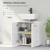 kleankin Mobile Sottolavabo per Bagno a 2 Ante, Armadietto Salvaspazio per Lavandino in Legno con Mensola Regolabile, Bianco Lucido(m-5)