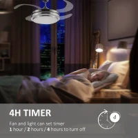 HOMCOM Indoor Ceiling Fan with Light, Retractable Blades, Modern Mount Dimmable LED Lighting Fan with Remote Controller, for Bedroom, Living Room(m-6)