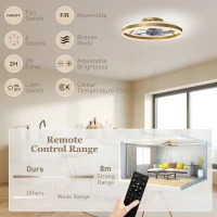 HOMCOM Ceiling Fan with Light and Remote, LED Mount Ceiling Fan with 3 Colour Temperatures, 6 Speed, 50 cm, Gold Tone(m-9)