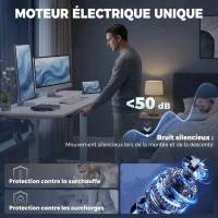 HOMCOM Bureau Assis Debout Électrique 120 x 60 cm, Mémoire 3 Hauteurs, Sécurité Enfant et Anti-Collision, pour Travail, Blanc(m-7)