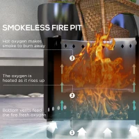Outsunny Metal Wood-burning Smokeless Fire Pit, Black(m-4)