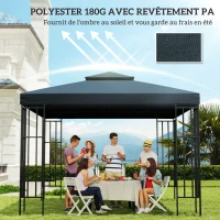 Outsunny Toile de rechange pour pavillon tonnelle tente 3 x 3 m polyester haute densité 180 g/m² gris foncé(m-6)