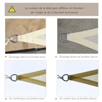 Outsunny Voile d'ombrage triangulaire toile ombrage UV protection pour terrasse jardin extérieur en HDPE 5 x 5 x 5 m crème(m-6)