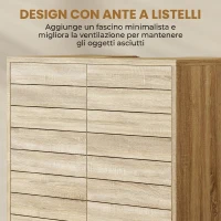 HOMCOM Mobile Sottolavabo, Bagno con Ripiano Regolabile, Push-to-Open Design.(m-5)