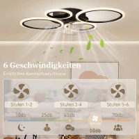 HOMCOM Deckenventilator mit Licht und Fernbedienung, 77 cm LED-Deckenventilator mit 3 Lichtfarben, 6 Geschwindigkeiten, Timer(m-5)