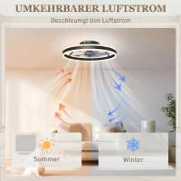 HOMCOM Deckenventilator mit Licht und Fernbedienung, LED-Deckenventilator mit 3 Farbtemperaturen, 6 Geschwindigkeiten, 50 cm(m-7)