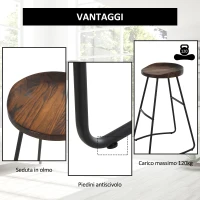 HOMCOM Set 2 Sgabelli Alti in Stile Industriale, Sgabelli da Bar con Telaio in Acciaio Nero e Seduta in Legno, Sgabelli Vintage per Cucina, 49.5x44x71cm(m-5)
