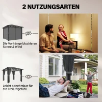 Outsunny Gartenpavillon ca. 3 x 3 m Metall Pavillon mit 6 mm Polycarbonat-Dach 4 Seitenteile, UV50+ Dunkelgrau(m-6)