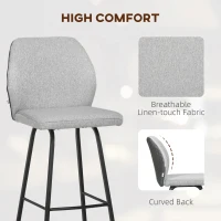 HOMCOM Bar Stools Set of 4, Linen-Touch Upholstered Bar Chairs, Kitchen Stools with Backs and Steel Legs for Dining Room, Light Grey(m-5)